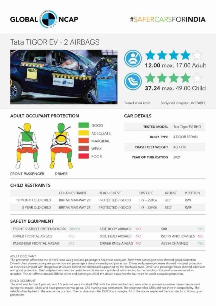 Tata Tigor EV global ncap